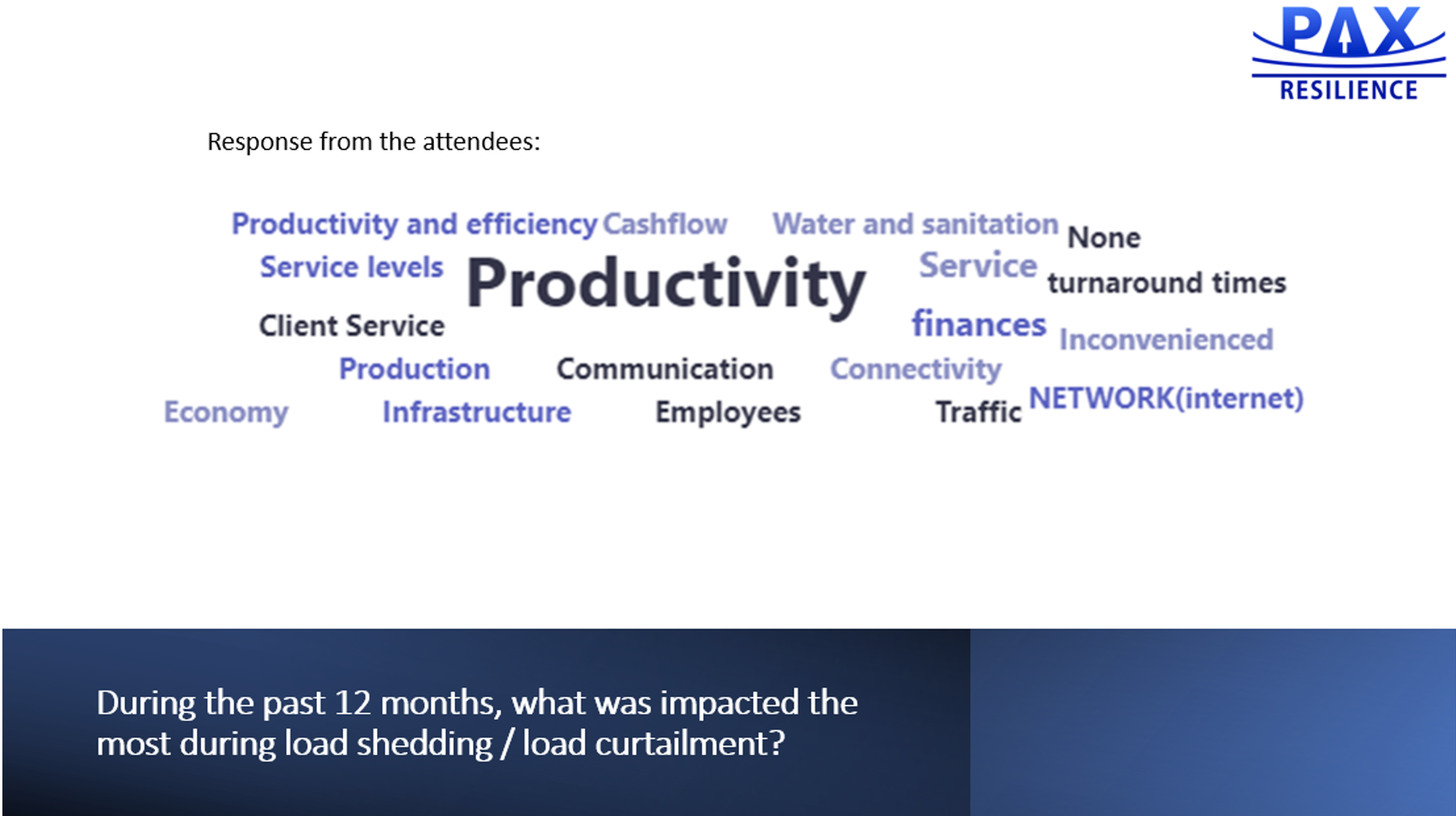 BarnOwl Info Sharing Insight: Never Mind A National Grid Failure, But ...